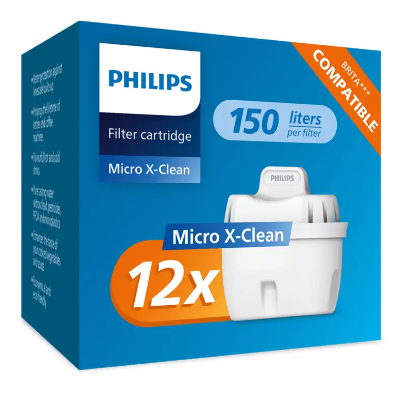 Philips Waterfilter 12-pack (filtert PFAS) compatibel met BRITA Maxtra+ Direct Verzonden