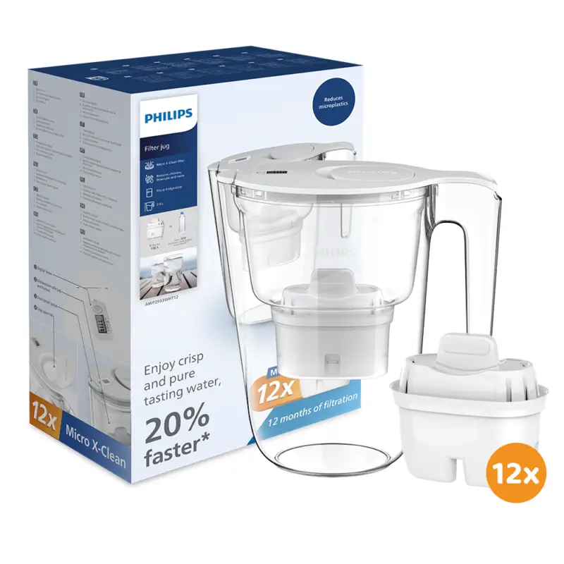 Weekendaanbieding Philips Waterfilterkan 2.6L + 12 Micro X-Clean Waterfilter (filtert PFAS) AWP2933WHT12