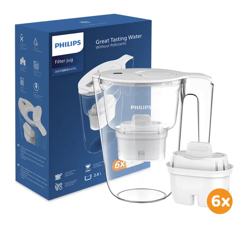 Philips Waterfilterkan 2.6L + 6 Micro X-Clean Waterfilter (filtert PFAS) AWP2933WHT6 Beperkt Aanbod