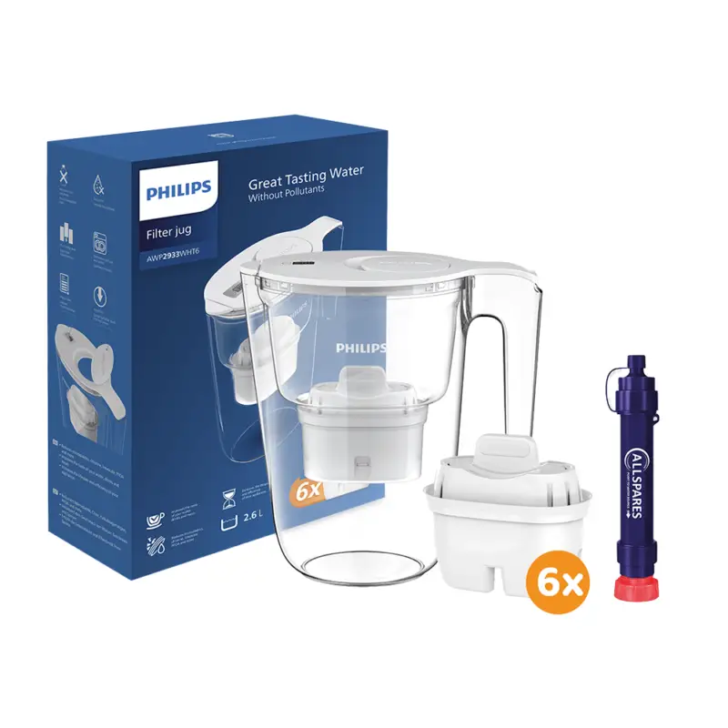 Waterfilter Noodpakket Small - Preppakket met Water filters voor Noodsituaties Philips / Allspares Alleen Vandaag