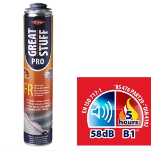 Aanbieding HorecaTraders Brandvertragend pistoolschuim