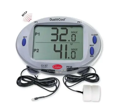 Bestseller Cooper Atkins Panel thermometer -32°C tot 82°C