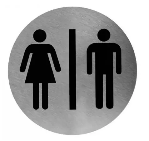HorecaTraders Pictogram Rond | Man/Vrouw | RVS Veilige Betaling