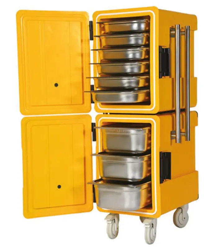 Saro Thermobox | 12 x 1/1GN | 2 x 86 Liter Aanbieding