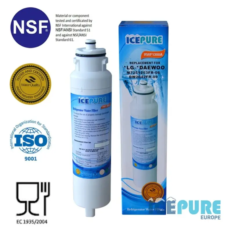 Icepure Waterfilter geschikt voor Daewoo Aqua Crystal DW2042FR-09 Betrouwbaar