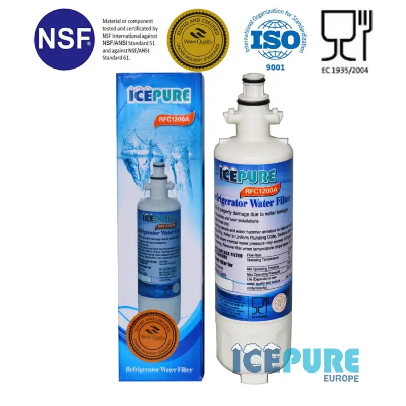 Meest Verkocht Icepure Waterfilter geschikt voor EcoAqua EFF-6031B